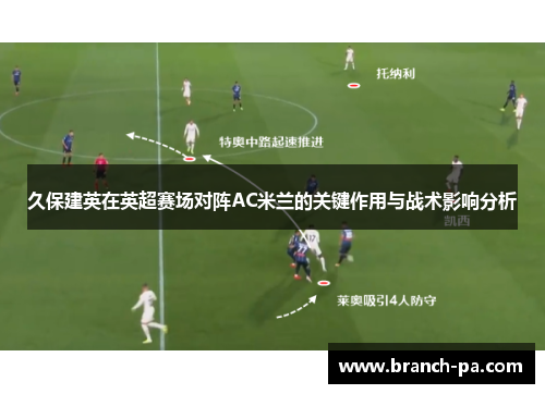 久保建英在英超赛场对阵AC米兰的关键作用与战术影响分析