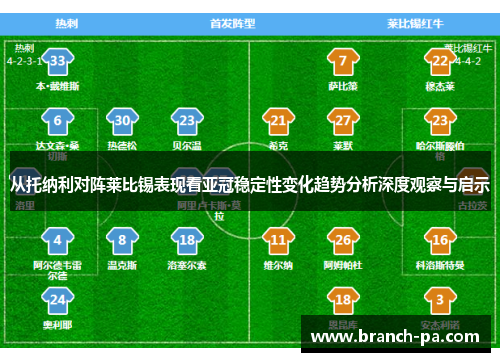 从托纳利对阵莱比锡表现看亚冠稳定性变化趋势分析深度观察与启示