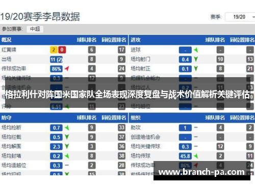 格拉利什对阵国米国家队全场表现深度复盘与战术价值解析关键评估